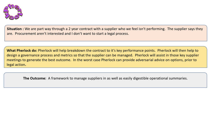 A Difficult Supplier Relationship